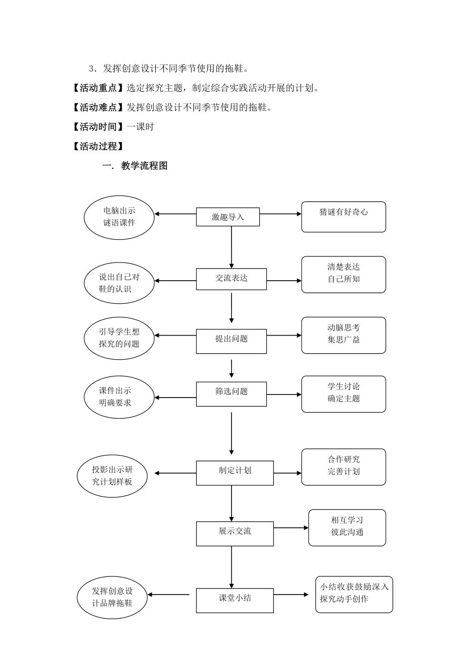 综合实践活动《鞋》选题课的教学设计.doc