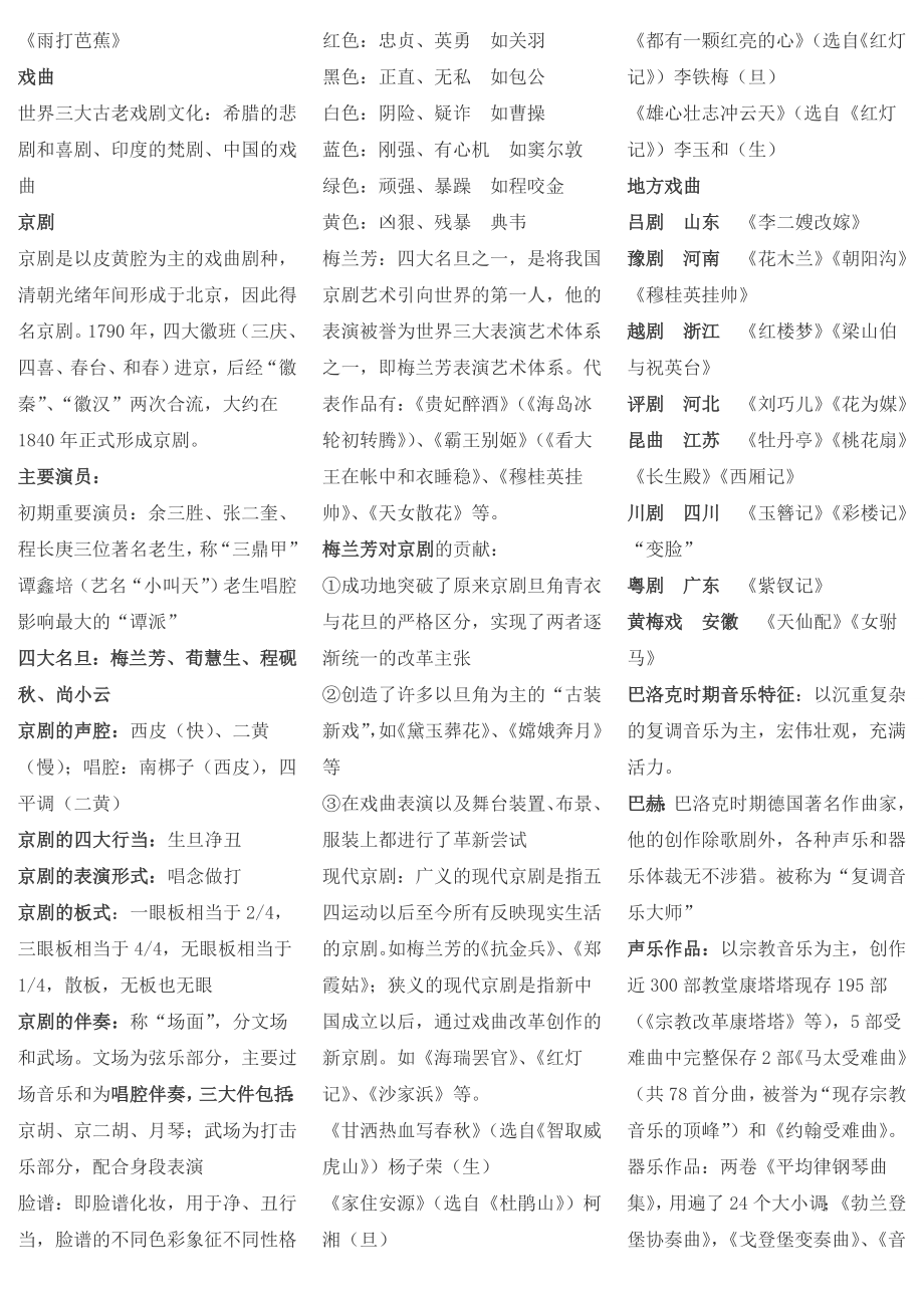 音乐基础知识(教师招聘考试知识点全).doc