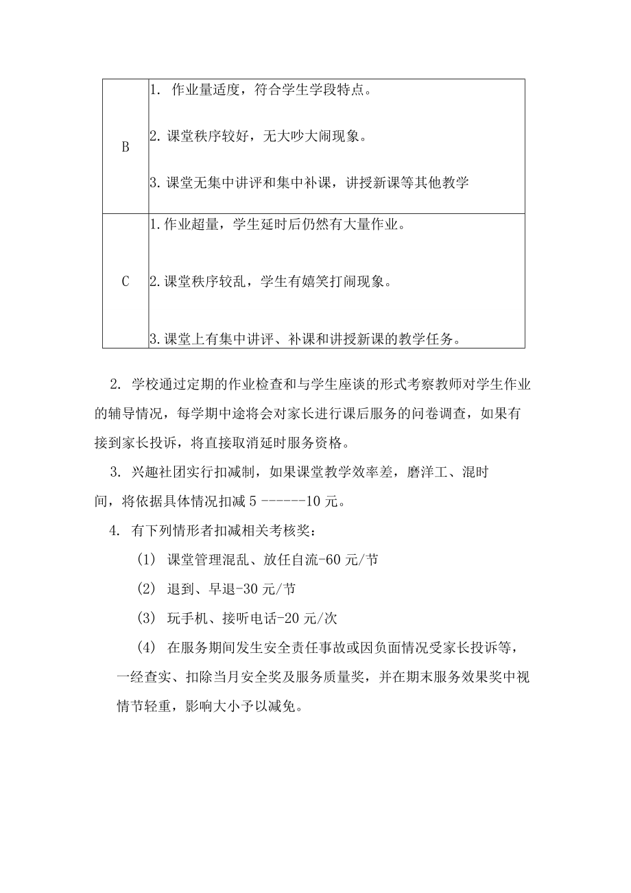 秋季学期中小学课后延时服务考核办法.doc