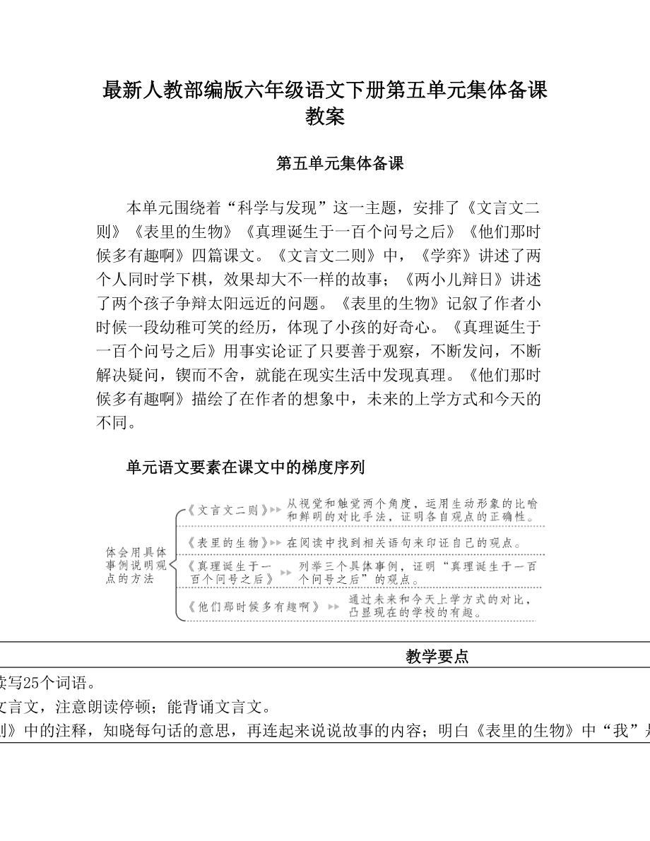 最新人教部编版六年级语文下册第五单元集体备课教案.doc