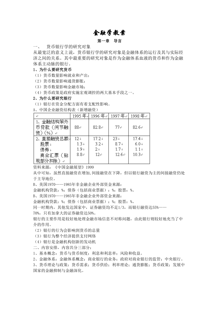 经典金融学教案.doc