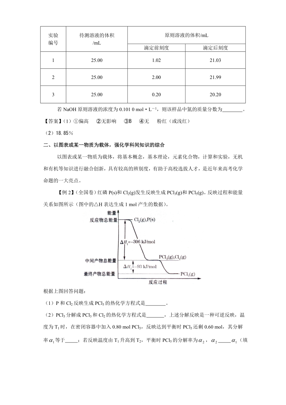 高考化学创新型试题题型解读..doc