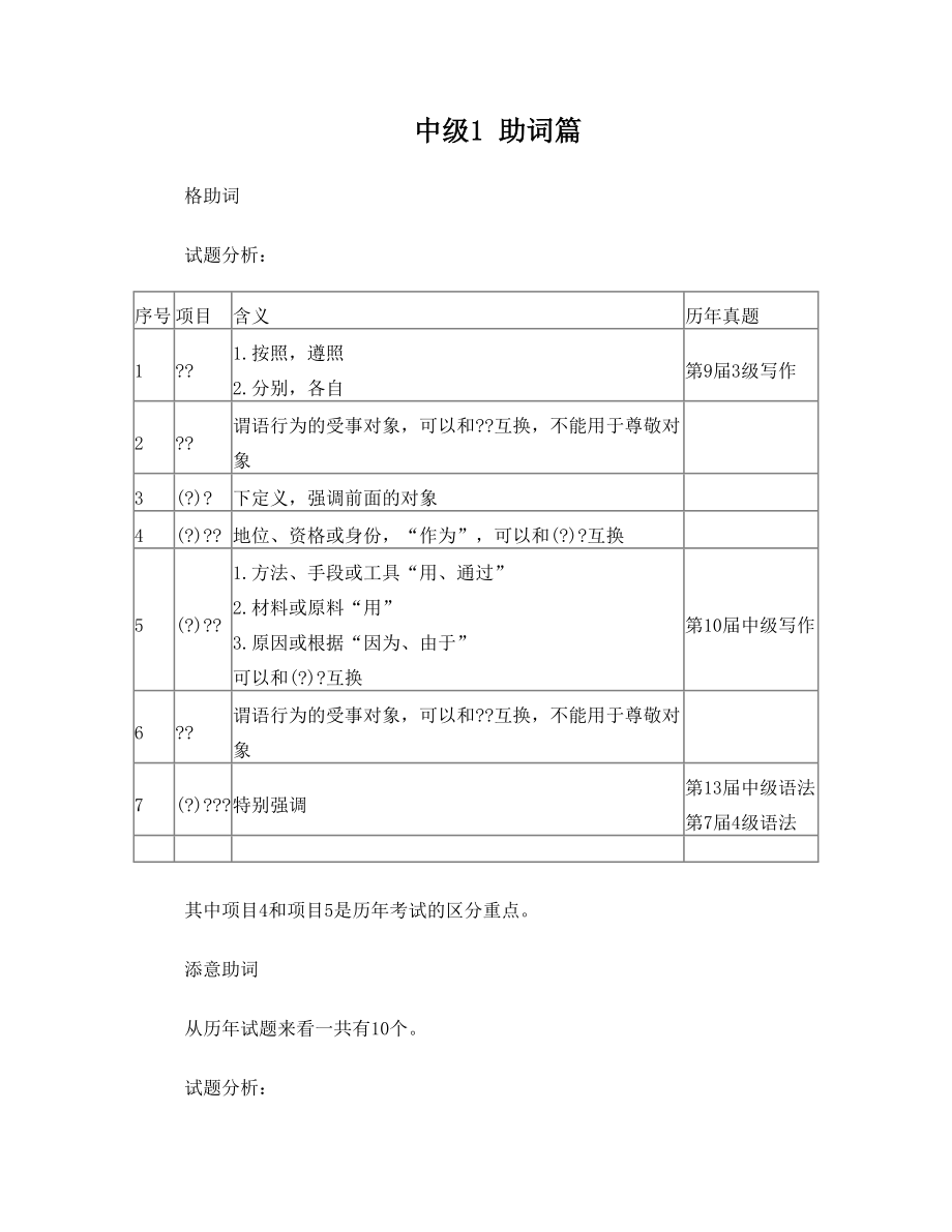 韩国语能力考试语法大纲(中级).doc