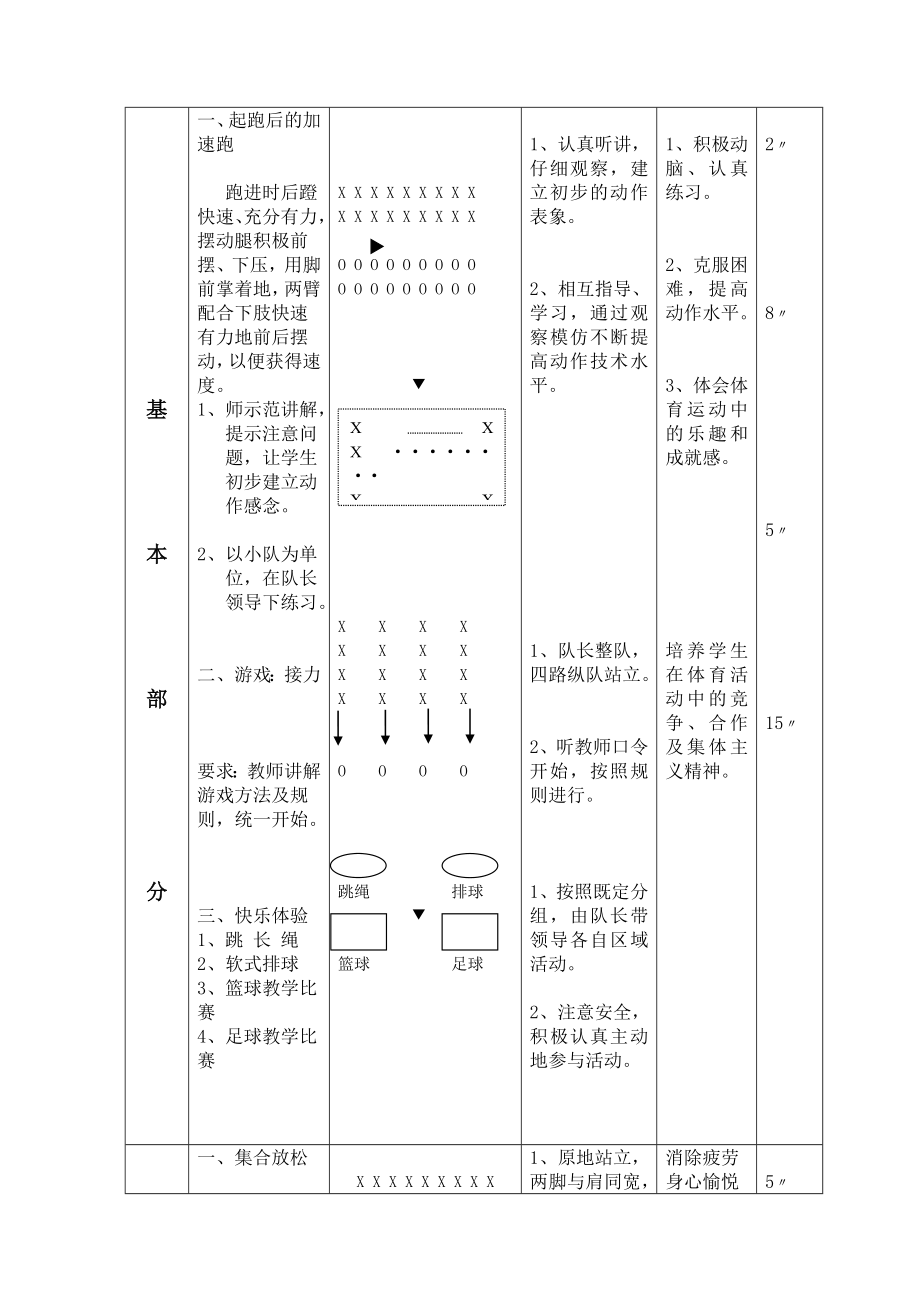 高一田径必修教案.doc