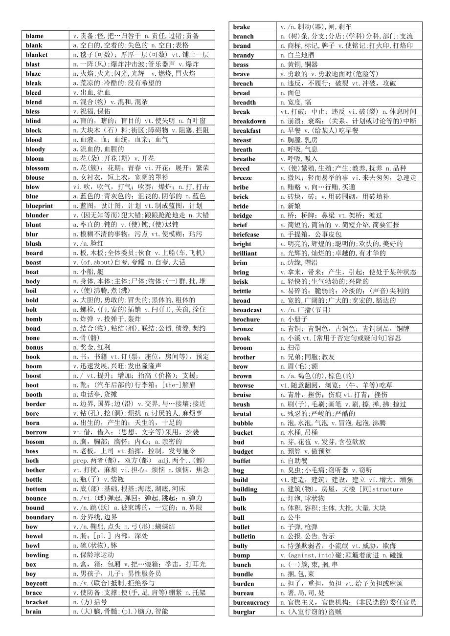 考研大纲词汇(）_共5495词_.doc