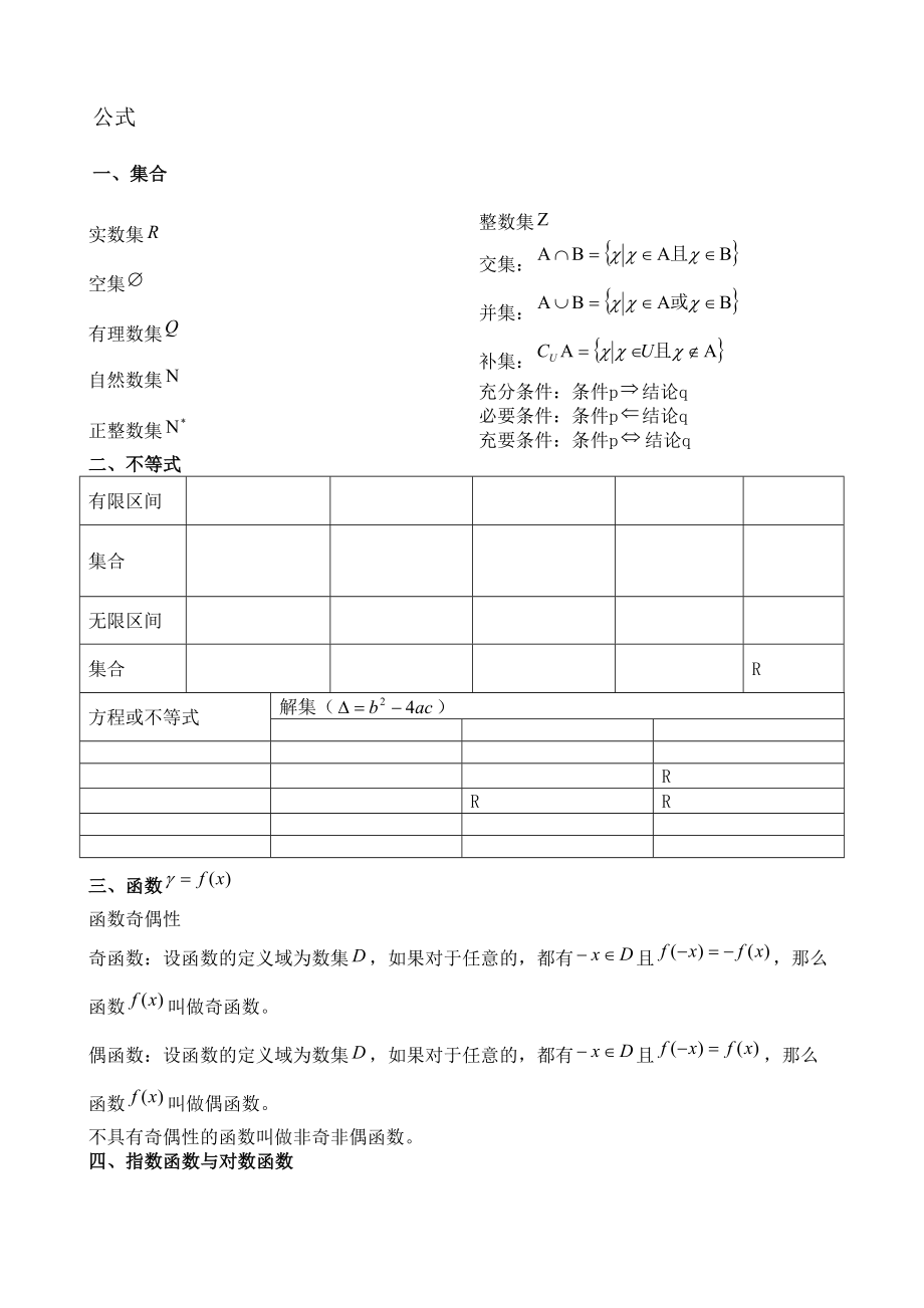 职高数学公式整理精编版.doc