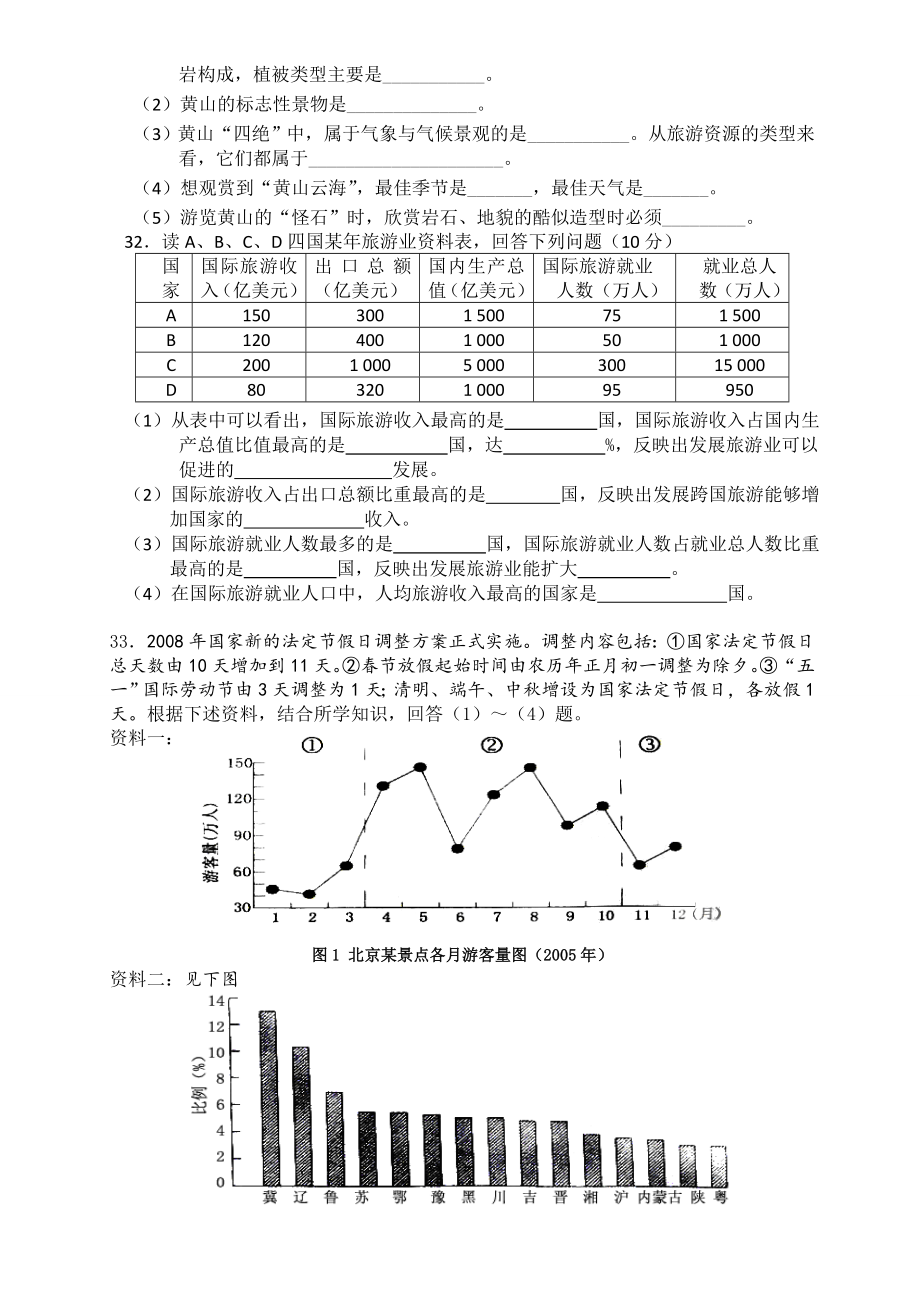 高中地理选修三(旅游地理)试题.doc