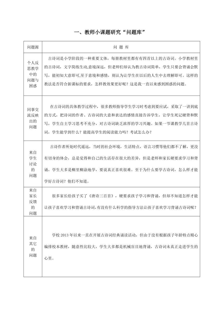 小学古诗词群文阅读课题研究手册.doc