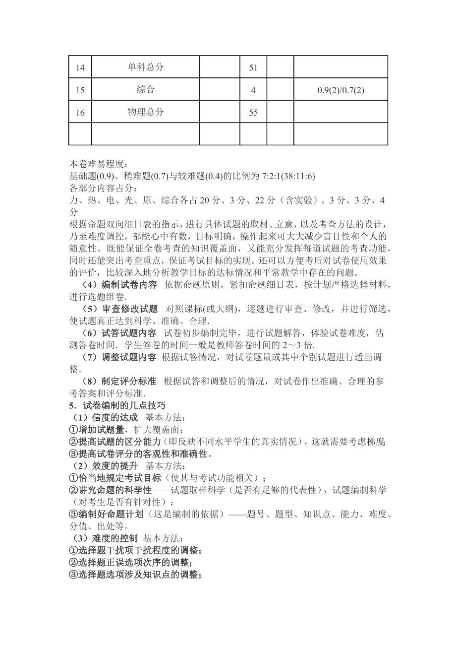 试卷编制注意事项.doc