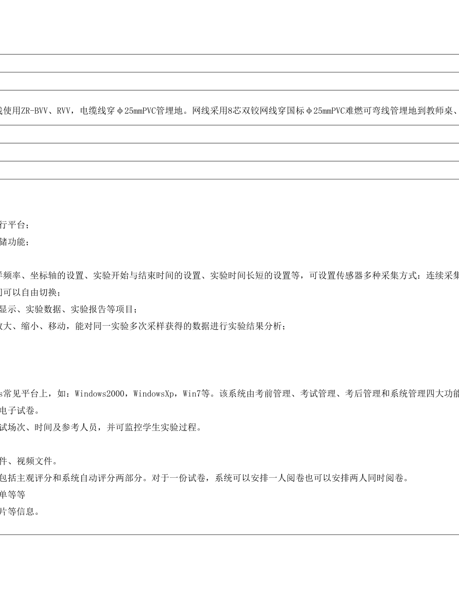 高中探究实验室方案配置表.doc