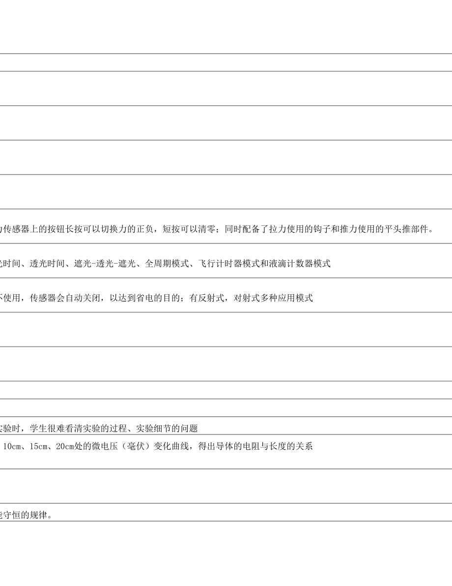 高中探究实验室方案配置表.doc