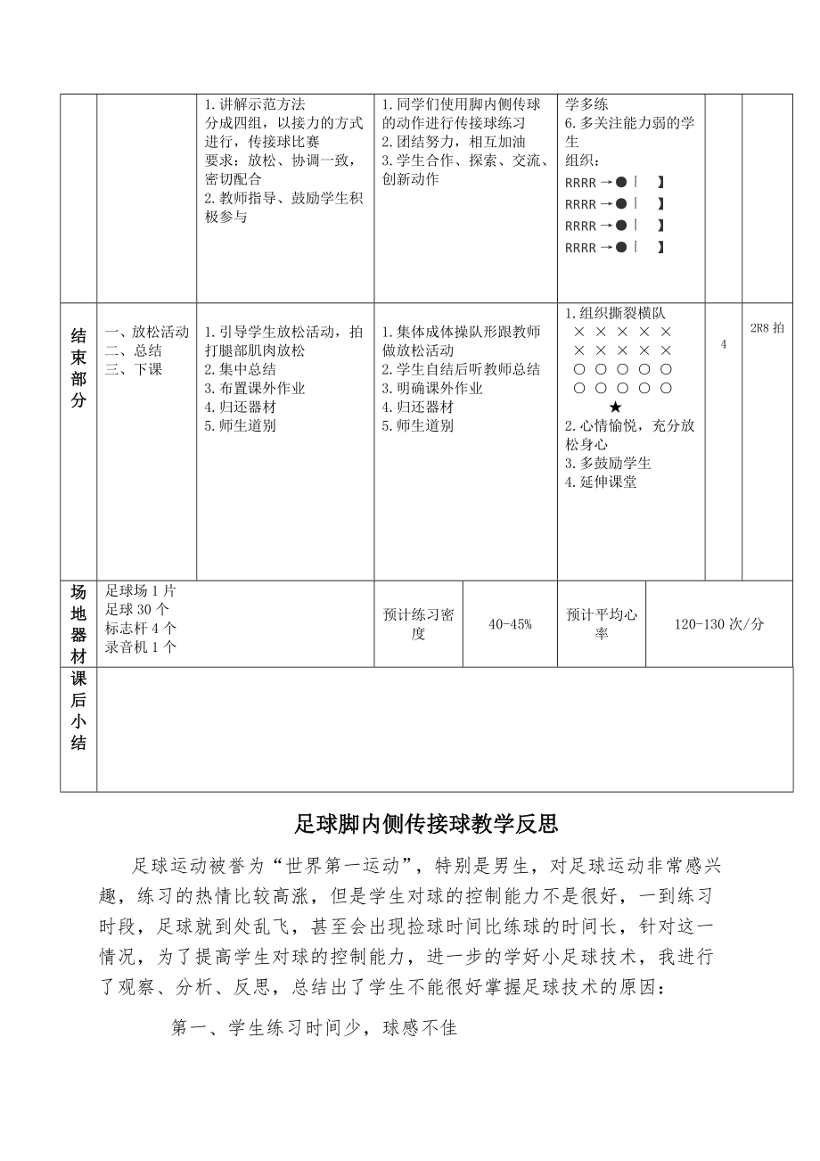 足球脚内侧传接球教学设计.doc