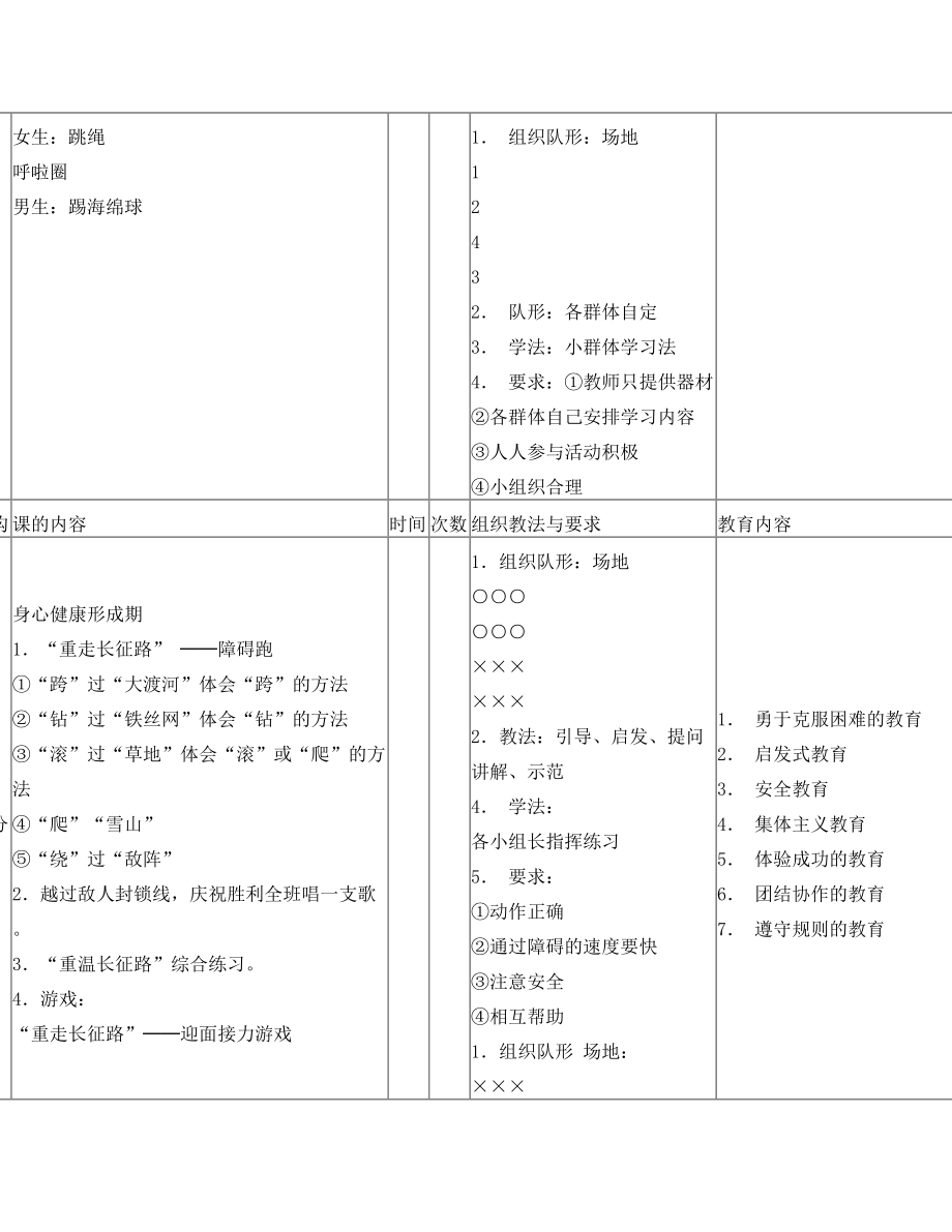 障碍跑课的设计.doc