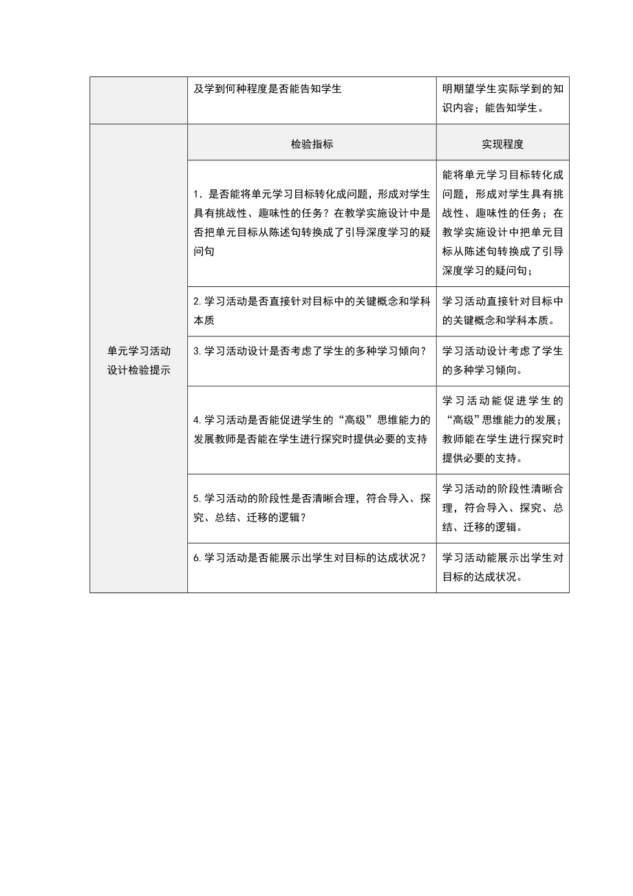 《宇宙中的地球》单元学习目标与活动设计及检验提示单.doc