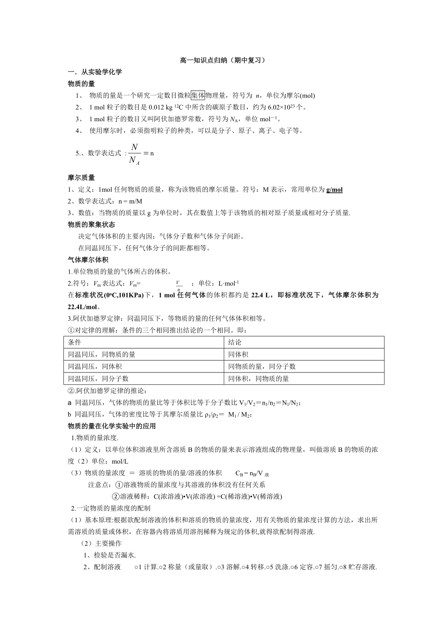 高一化学必修1知识点总结(期中复习).doc