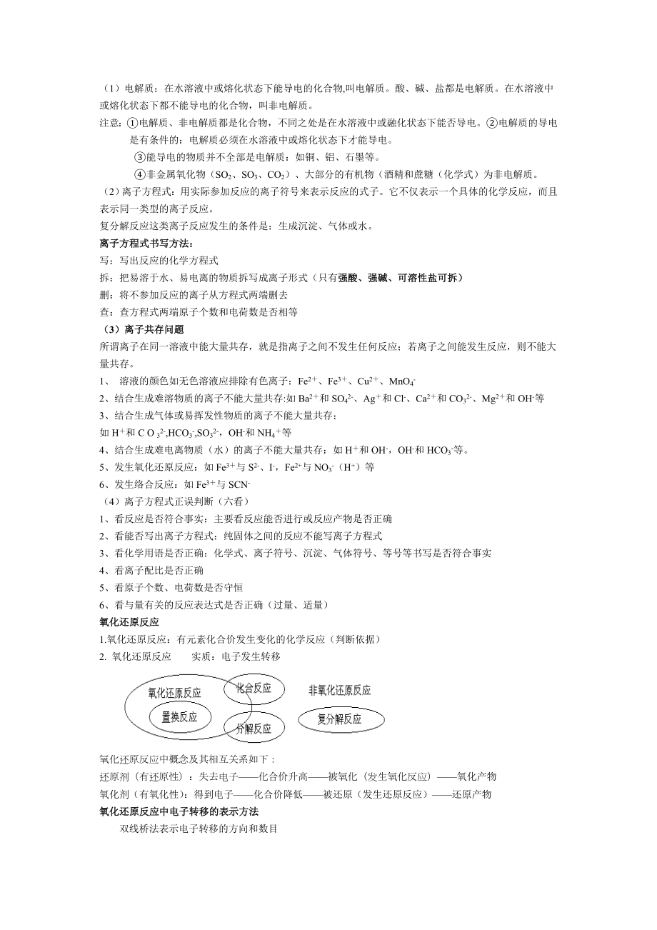 高一化学必修1知识点总结(期中复习).doc