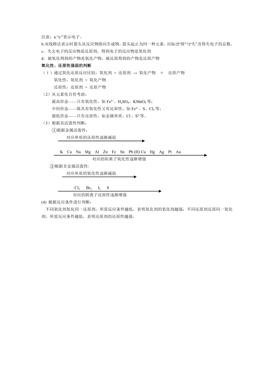 高一化学必修1知识点总结(期中复习).doc