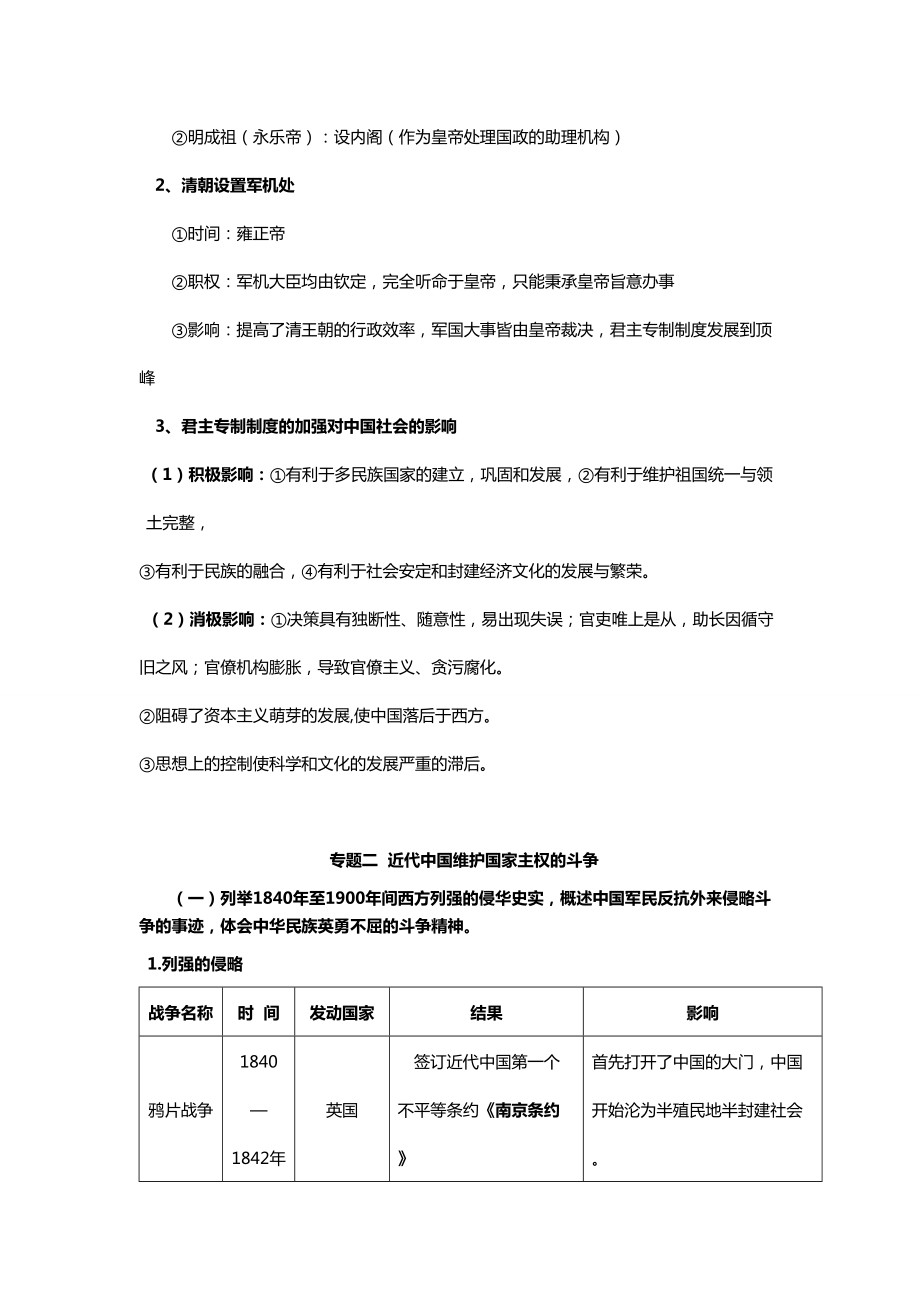 高一上学期历史考点梳理.doc