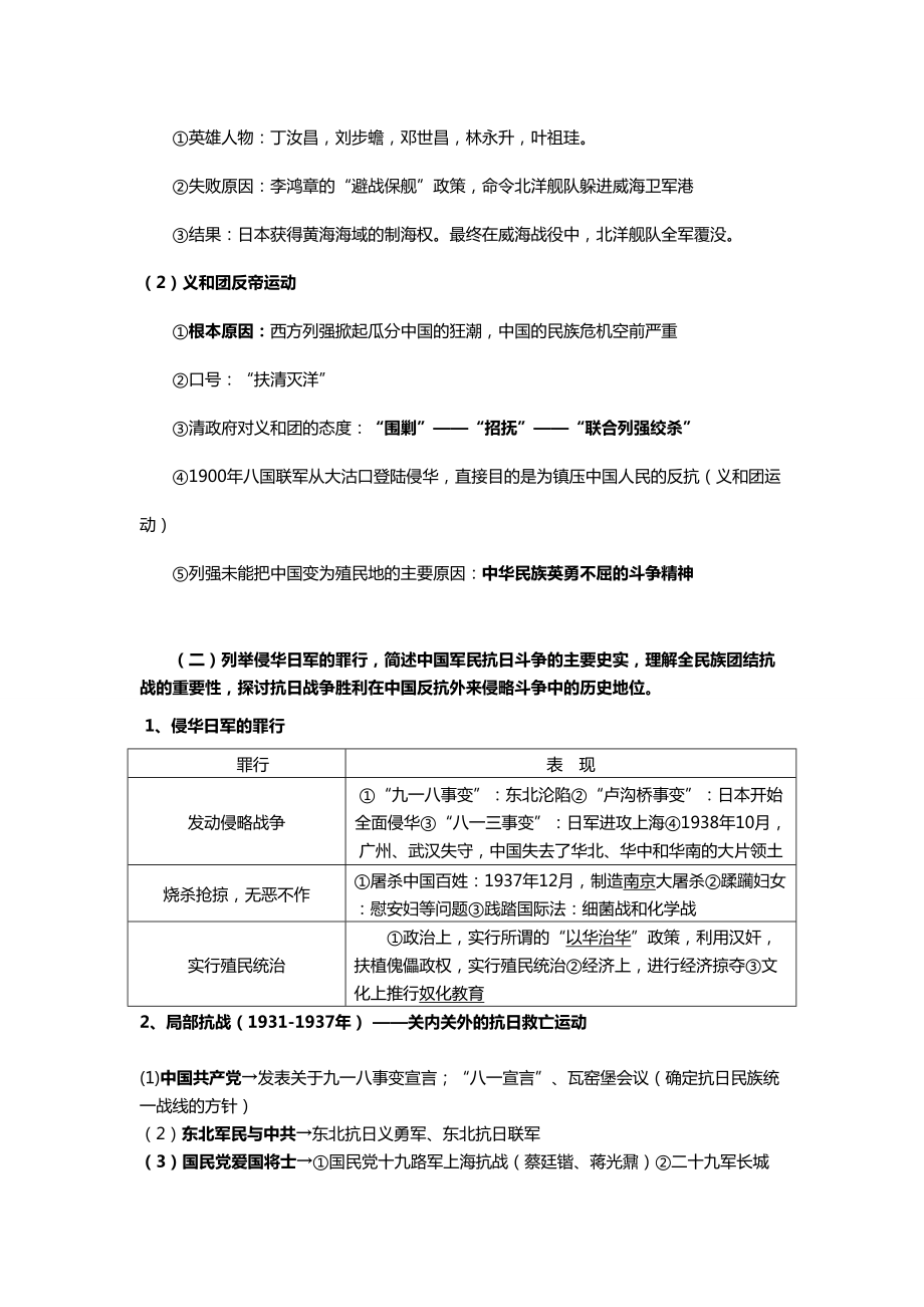 高一上学期历史考点梳理.doc