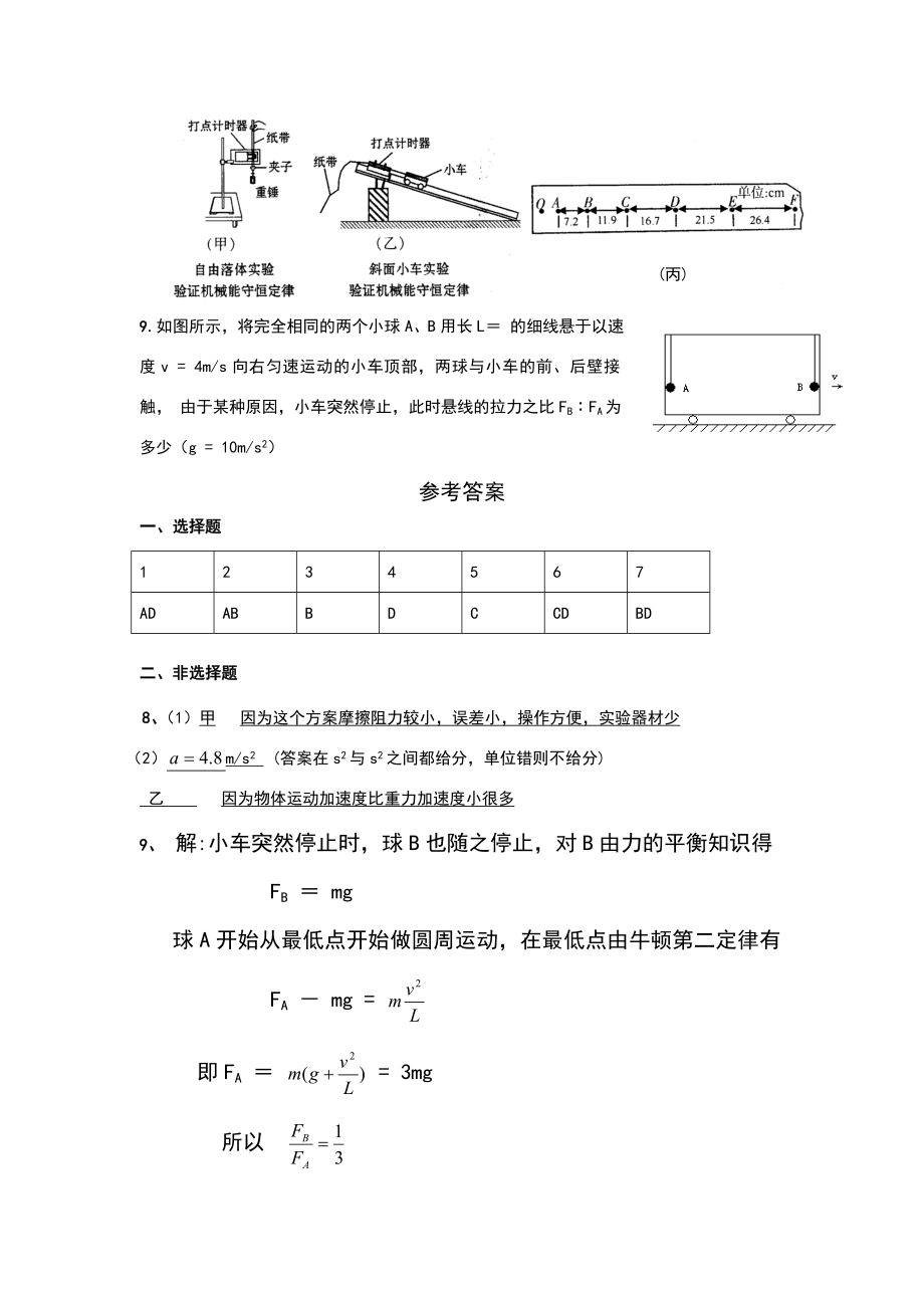 高一物理必修2易错题及参考答案.doc