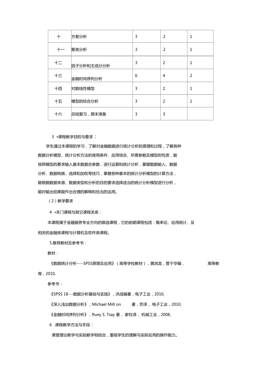 金融数据分析课程大纲.doc