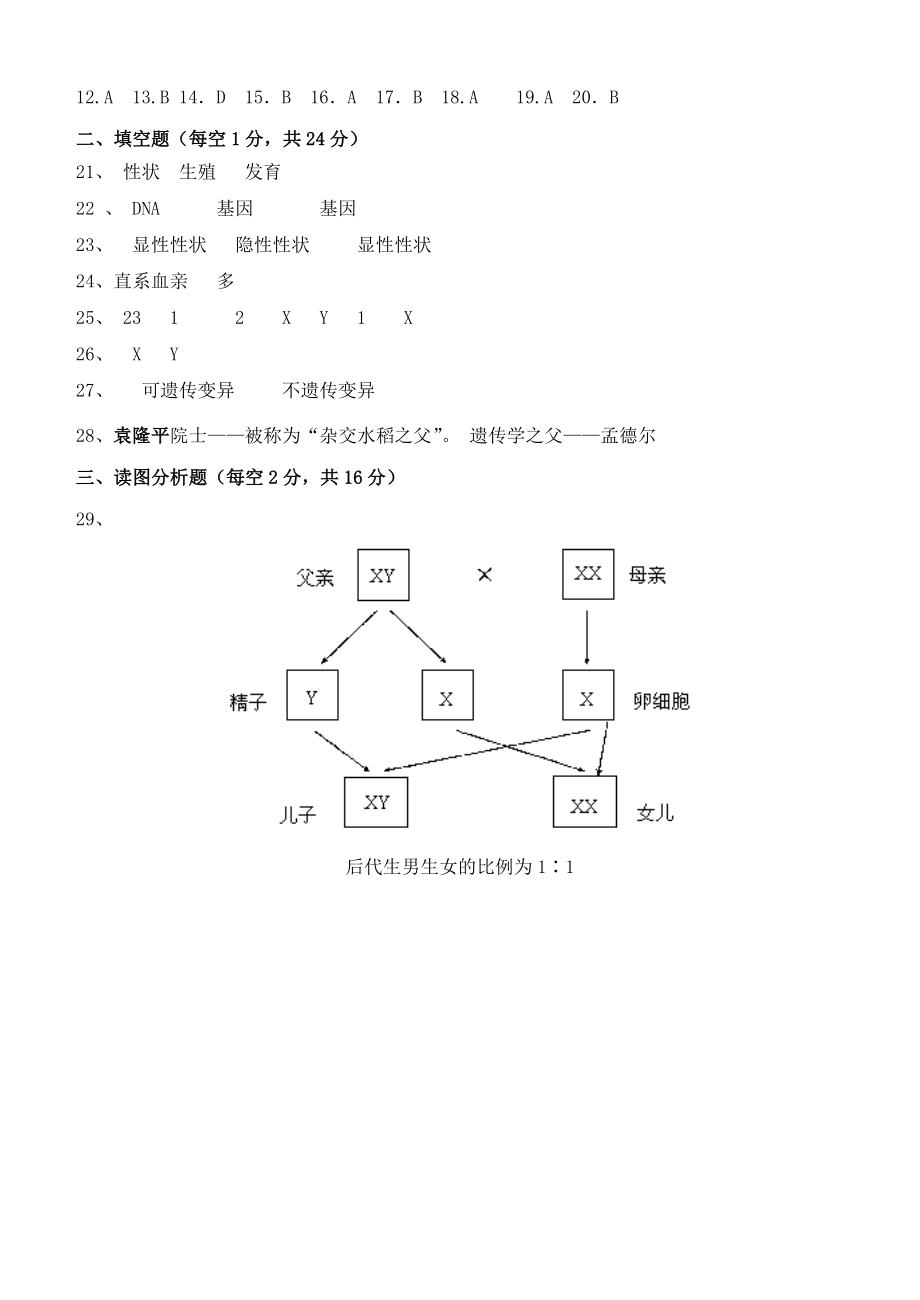 八年级第七单元第二章测试题--生物.doc