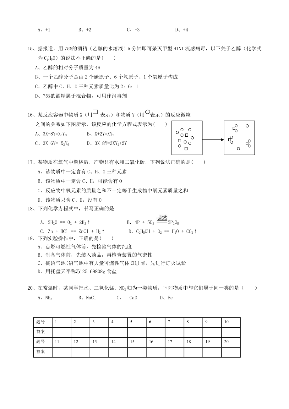 人教版初中化学九年级上册化学期末考试试题及答案.doc