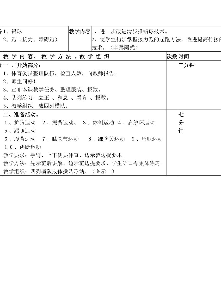 高中体育教学设计教案合集——铅球系列教学.doc