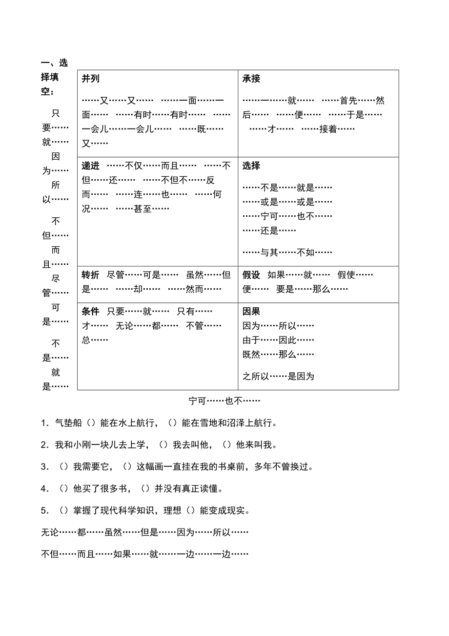 部编版三年级上册语文专项训练汇总(关联词、修辞、句式变换、病句).doc