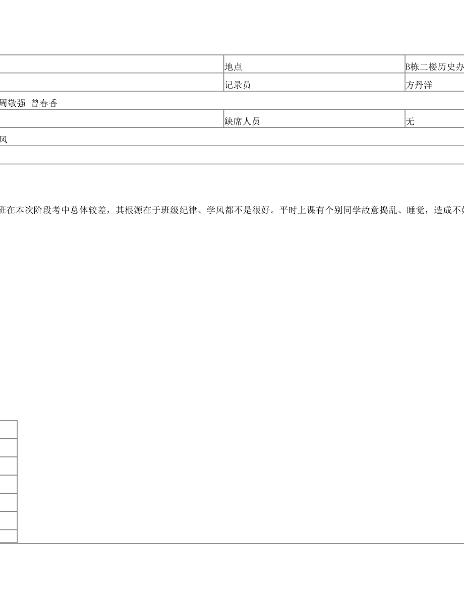 高三(24)班8月段考班情分析会议记录.doc