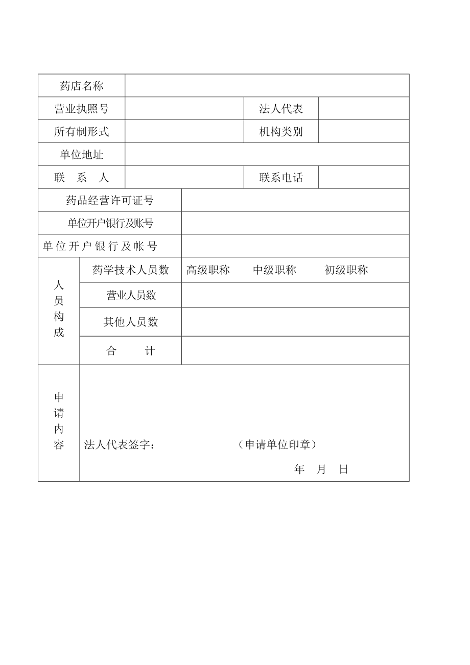 医保定点零售药店申请书.doc