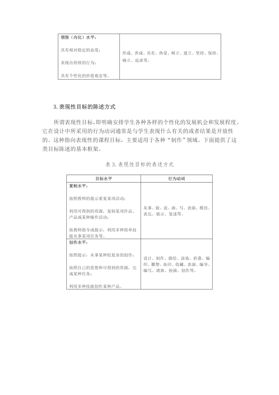 教学目标表达时常用动词.doc