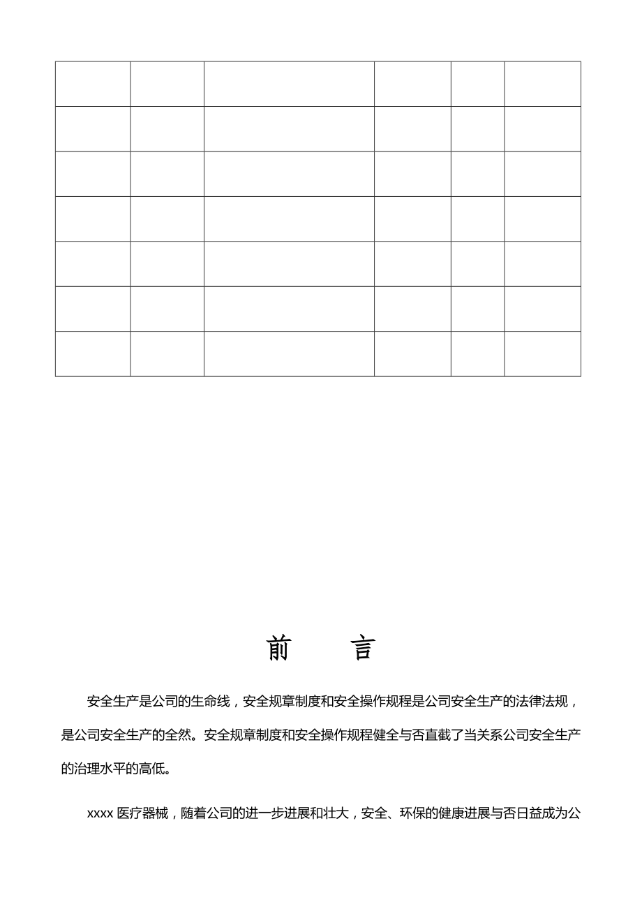 XXXX医疗器械安全生产管理制度(98页).doc