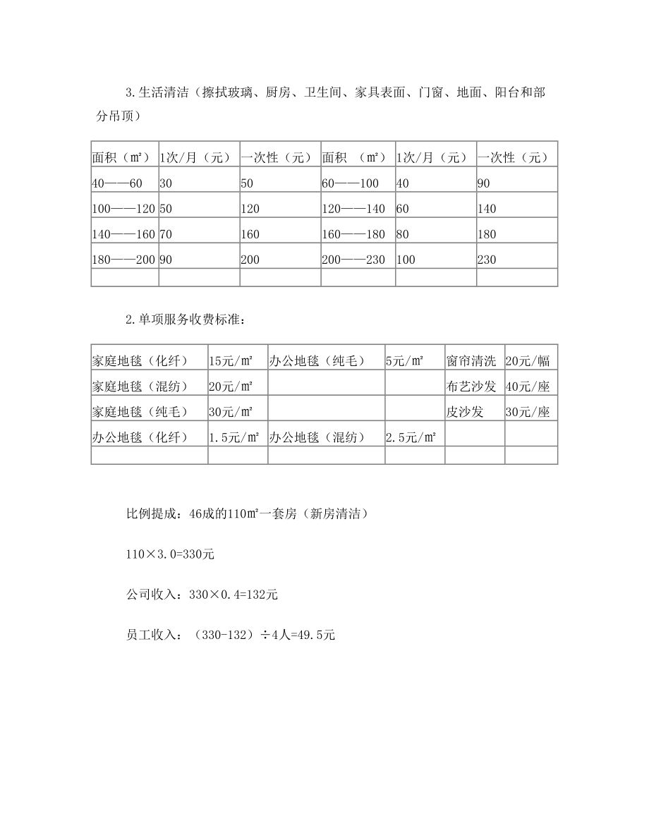 小区家政服务方案.doc