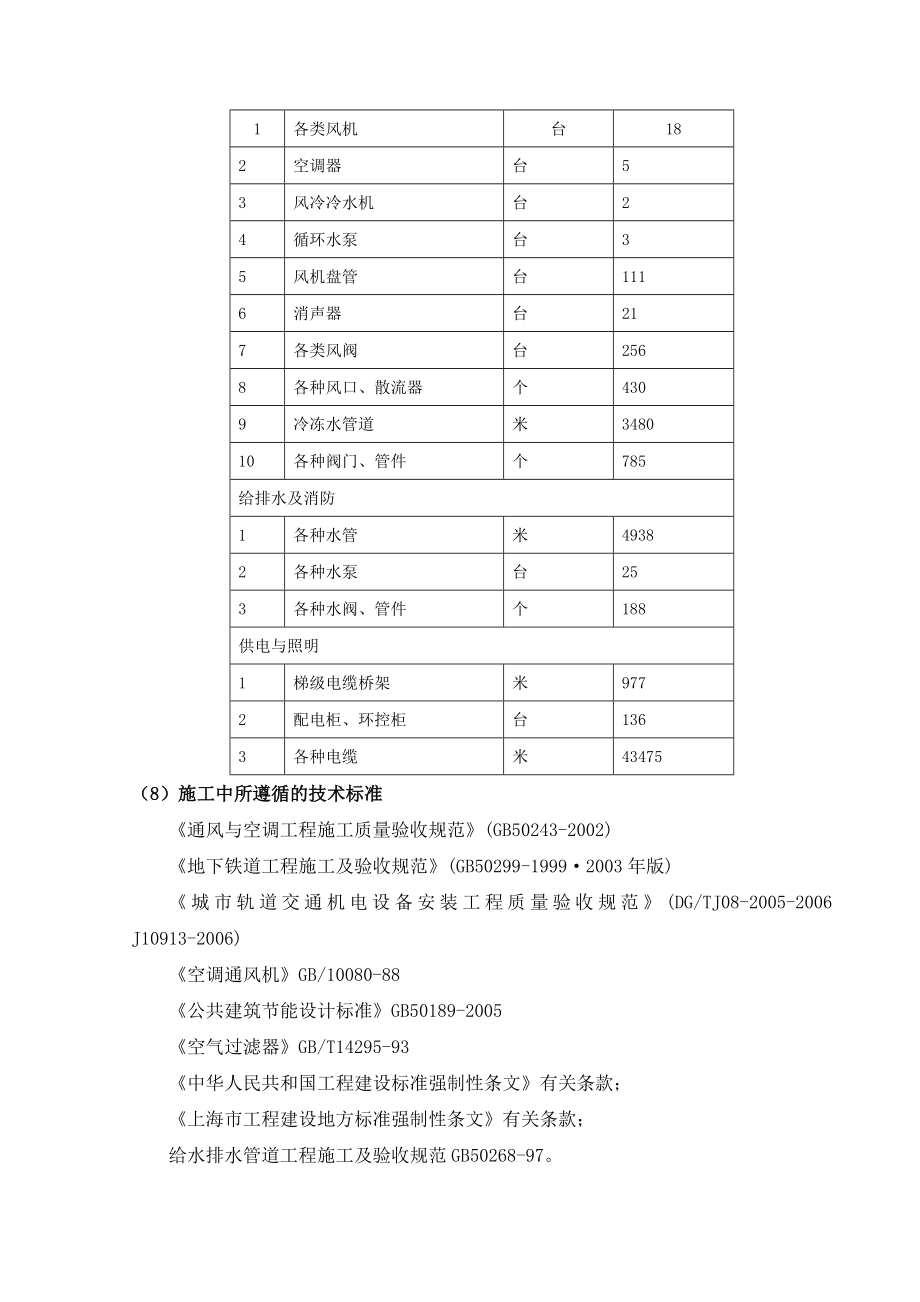 某轨道交通施工组织设计.doc