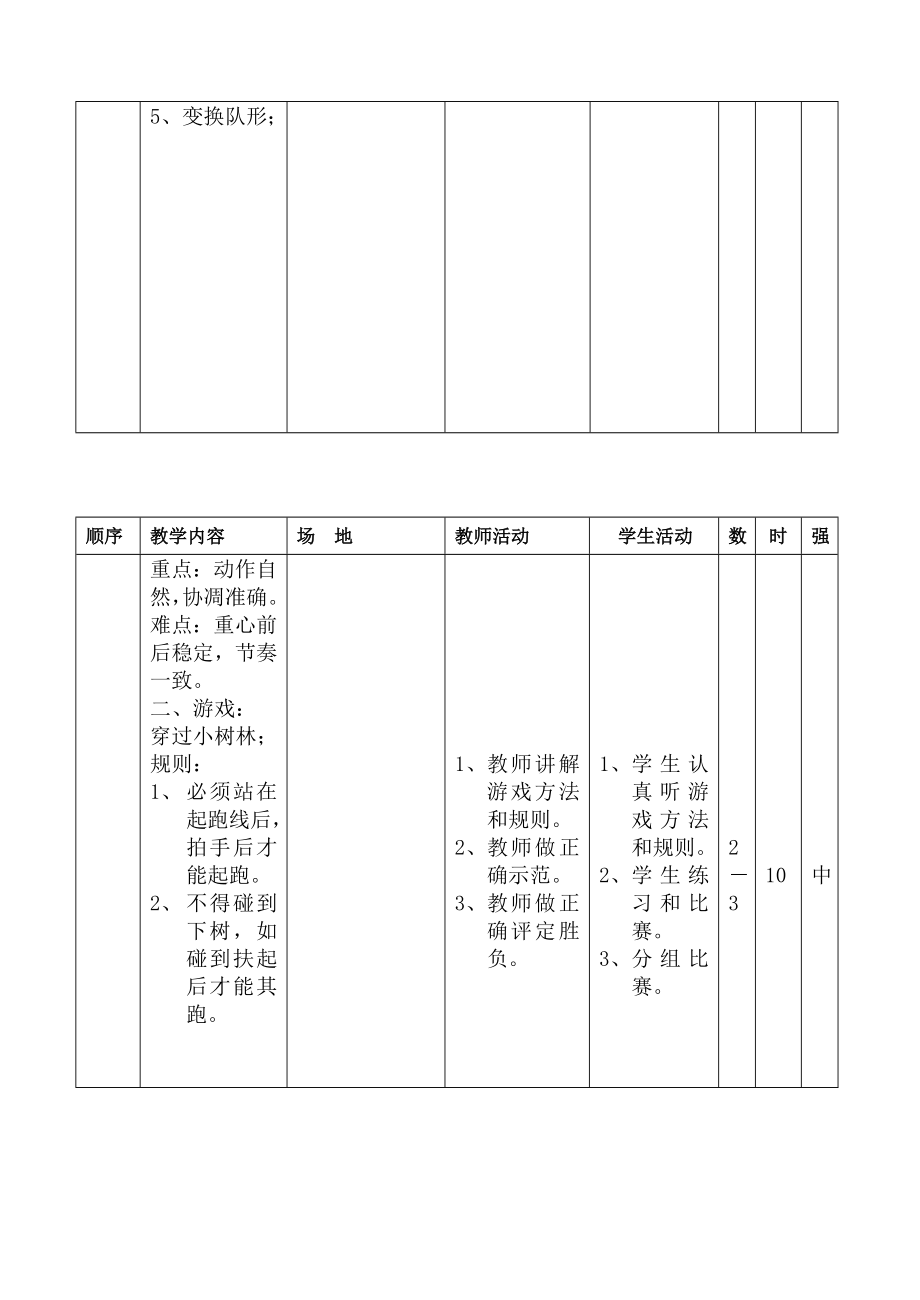 人教版小学三年级体育教案全集全册.doc