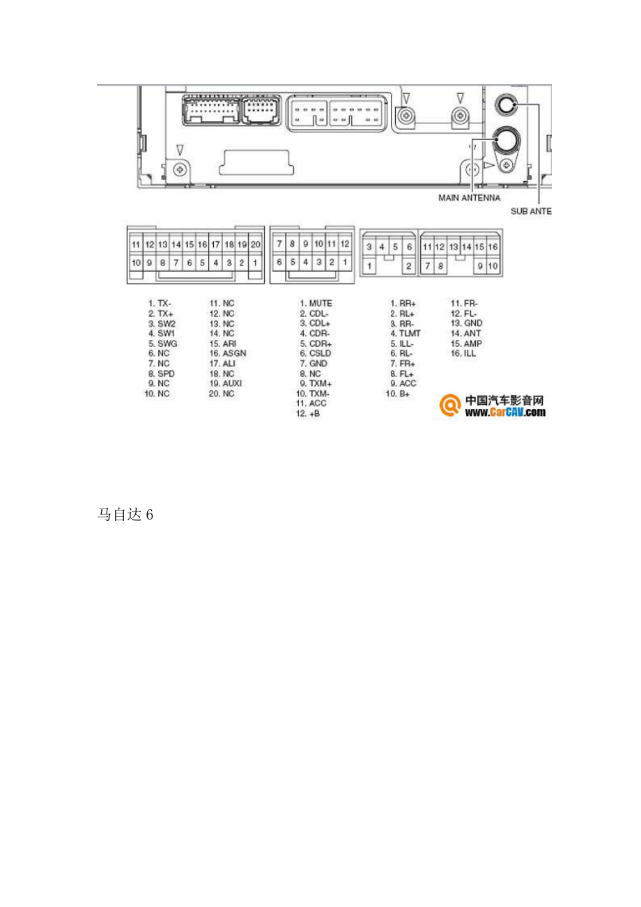 各款车型原车CD接线图样解析.doc