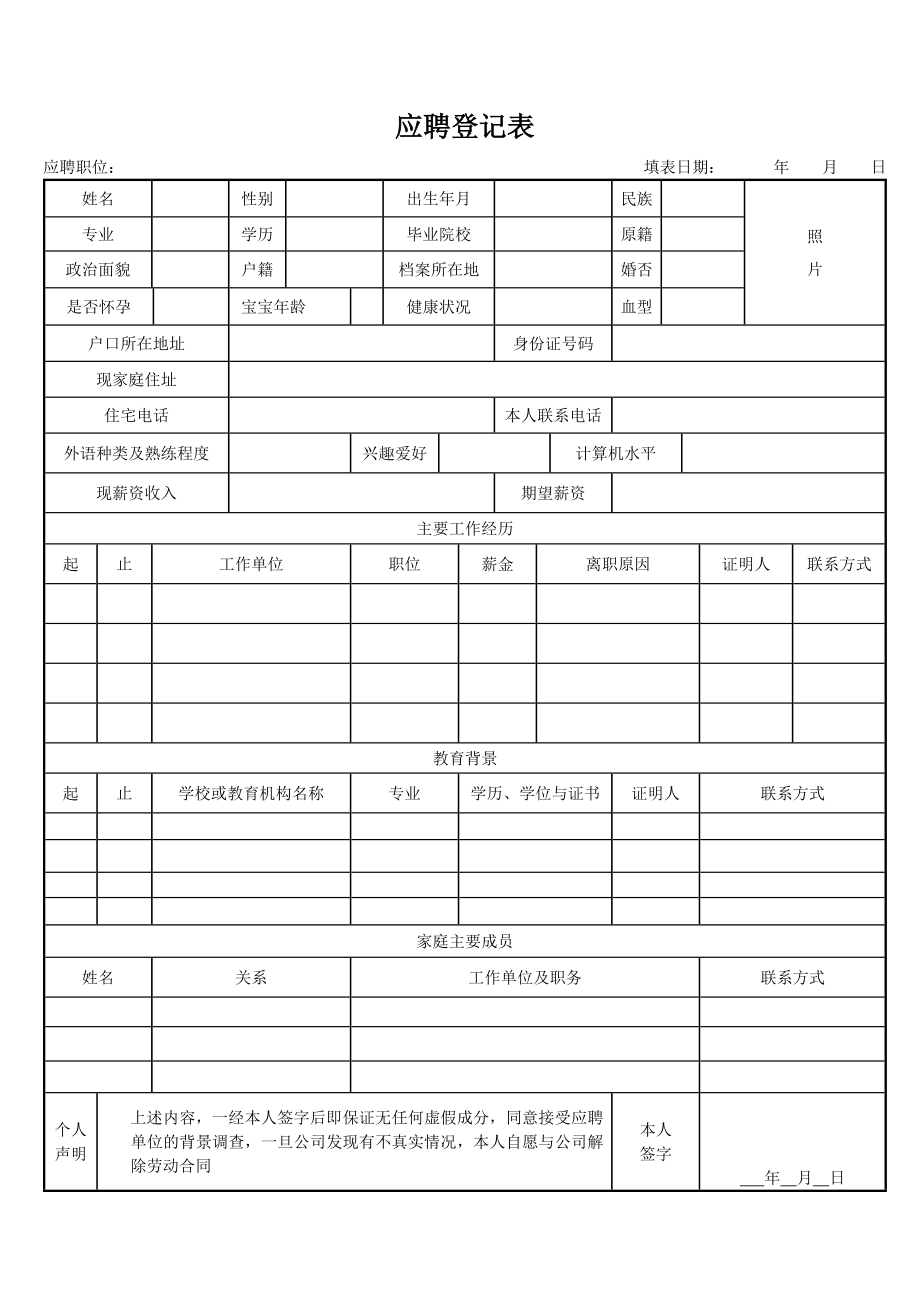 应聘登记表(模版).doc