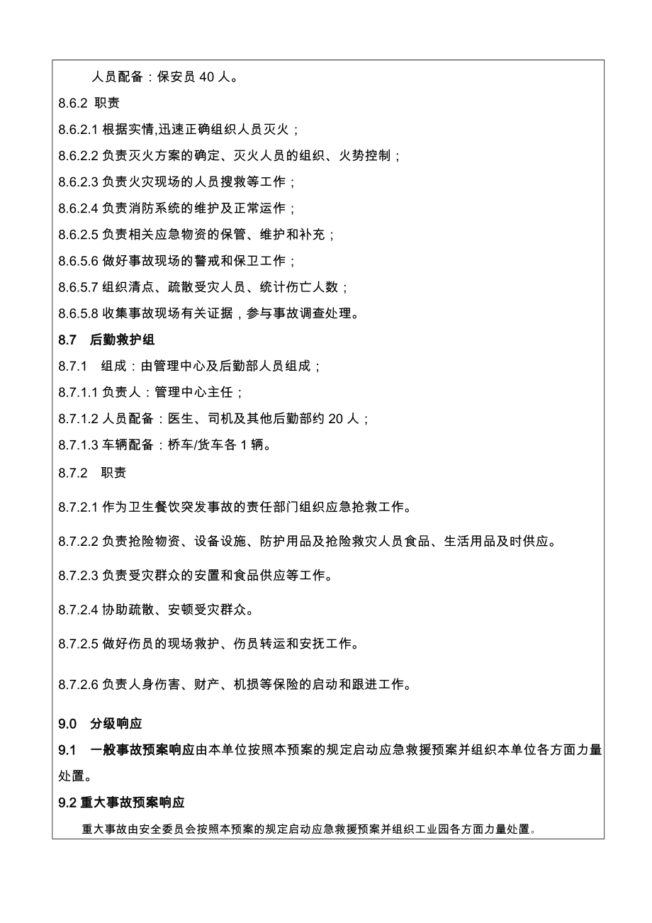 某工业园突发公共安全事故应急预案.doc