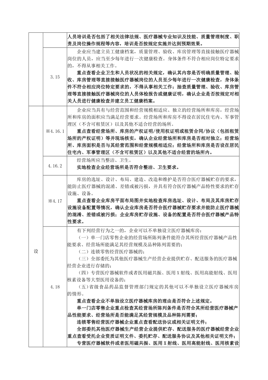 医疗器械现场检查指导原则.doc