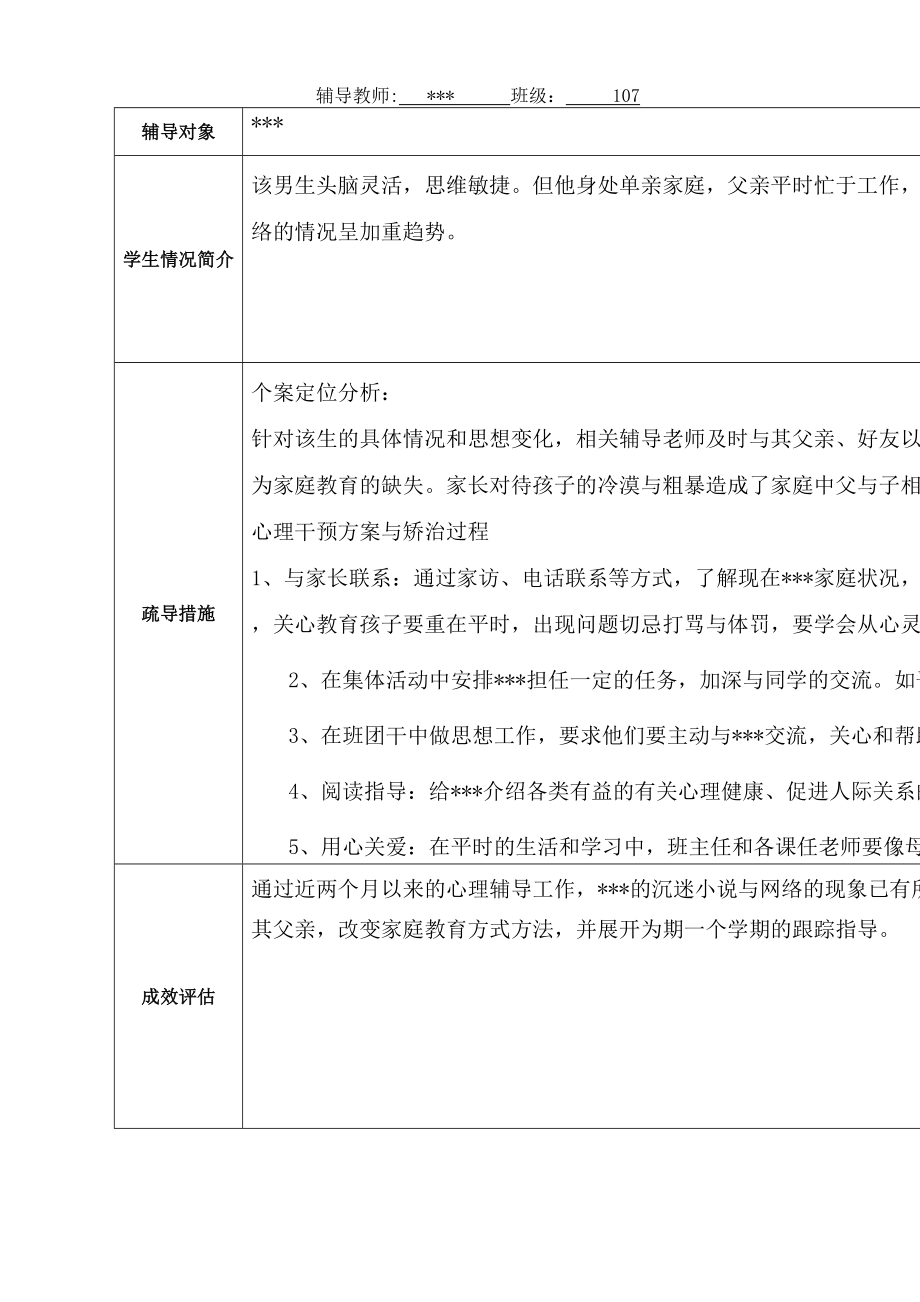 学校心理辅导个案记录表.doc