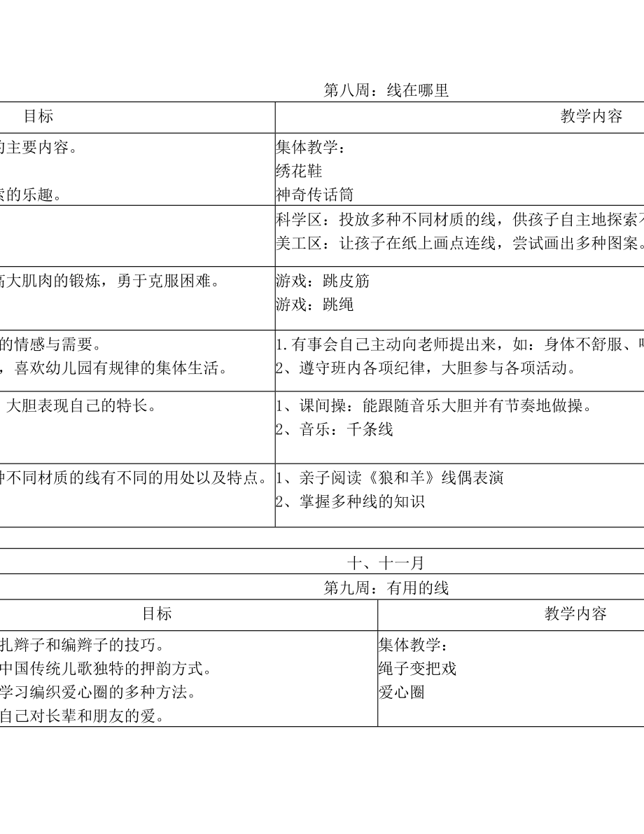 大班上学期惊奇一线主题.doc