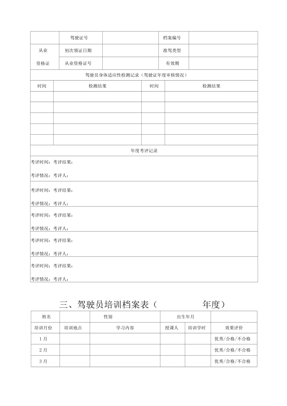 驾驶员安全信息档案表.doc