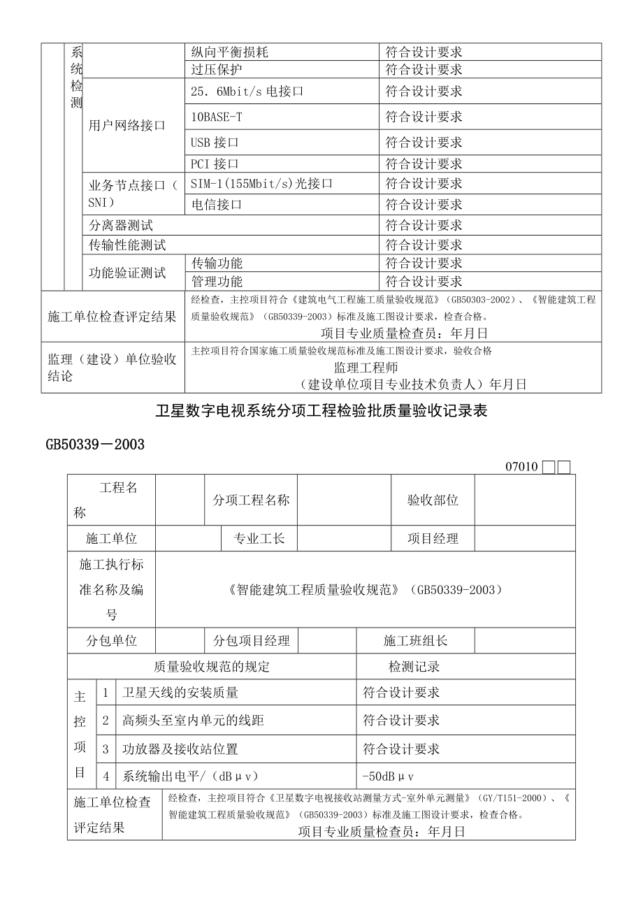 智能建筑工程检验批质量验收记录表格模板.doc