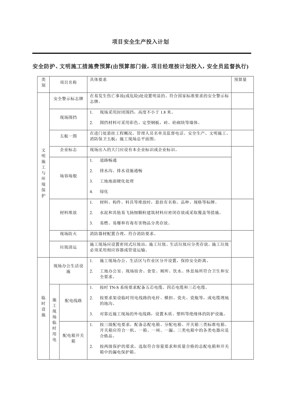 项目安全生产投入计划.doc