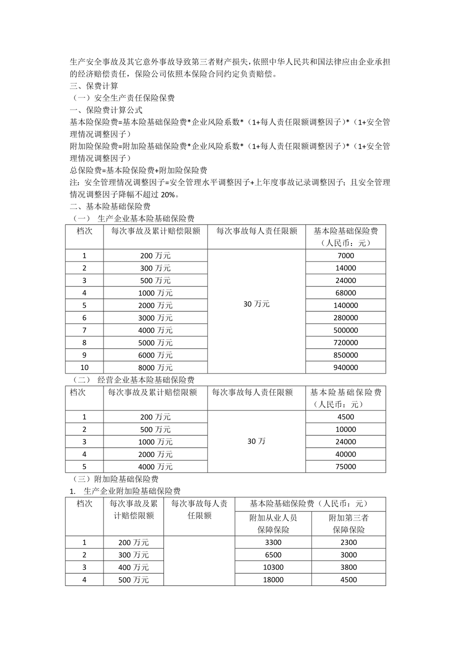 安全生产责任险.doc