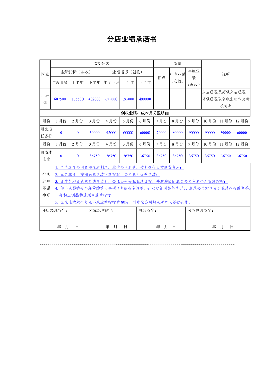 房产中介管理制度大全.doc