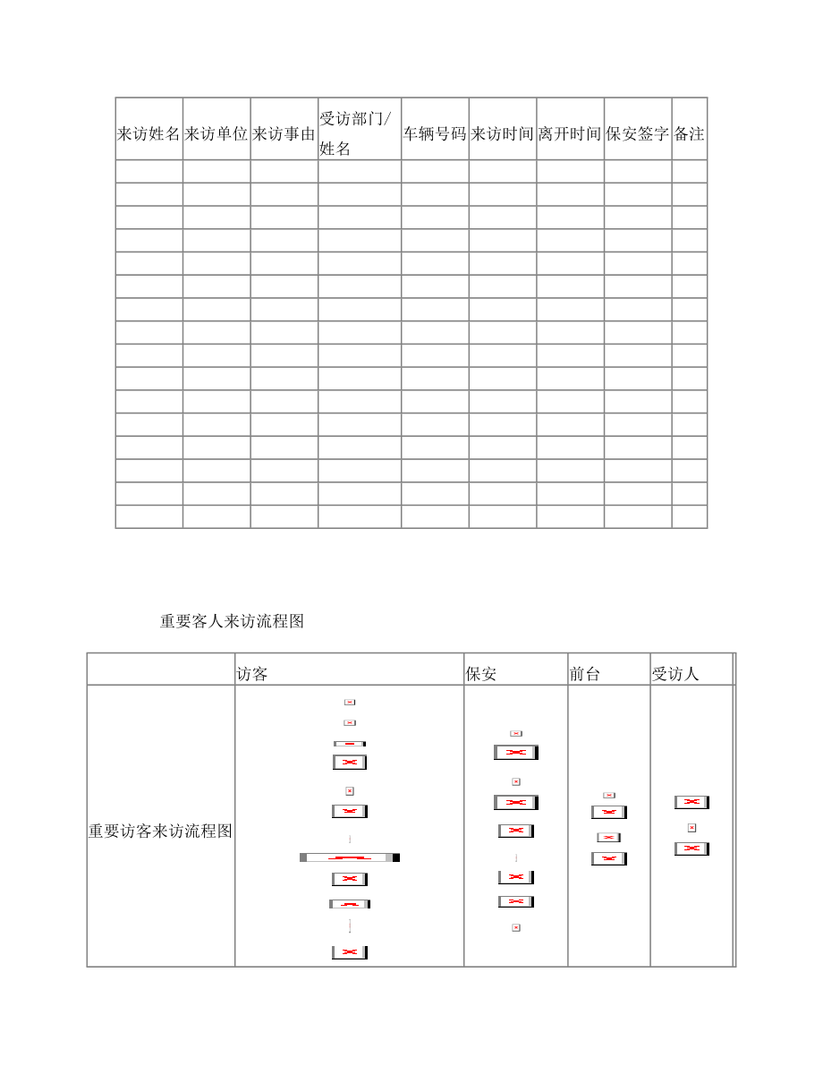 来访人员管理制度.doc