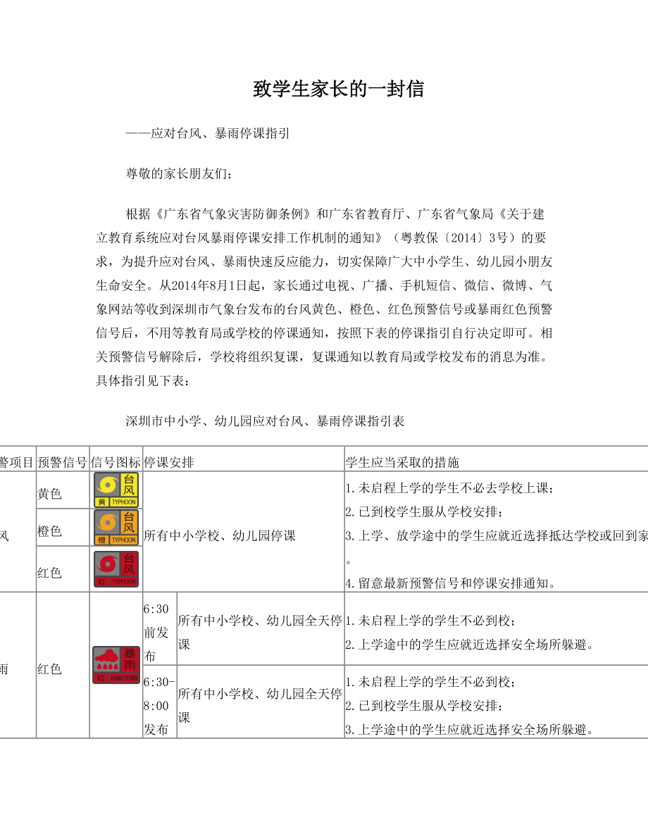 深圳市应对台风、暴雨停课工作办法.doc