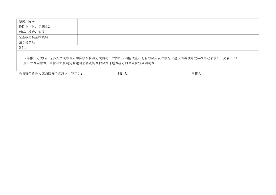 建筑消防设施维护保养计划表.doc